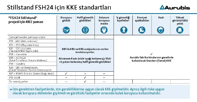 FSH QR Code türkisch 4