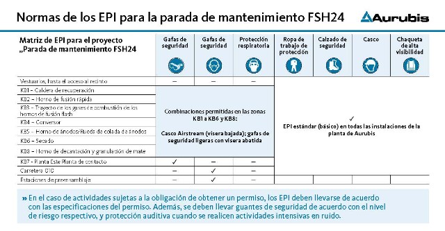 FSH QR Code spanisch 4