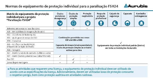 FSH QR Code portugieisch 4