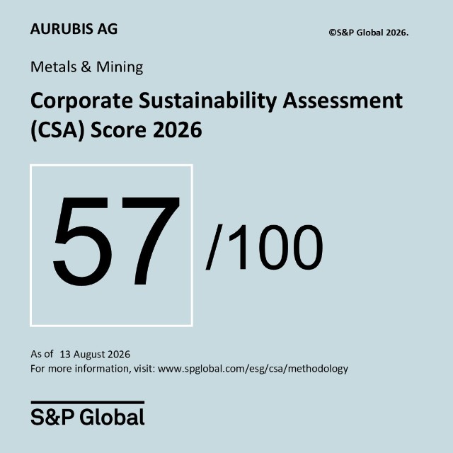 SPS1-CSA-Score-Graphic-2026--1-.jpg